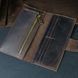 Гаманець шкіра | BagWow